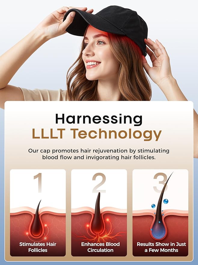 Hair Growth Device, Advanced Laser Hair Growth Cap, Red Light Therapy for Hair Growth, Red Light Cap for Both Men and Women, 122 Lasers & LEDs