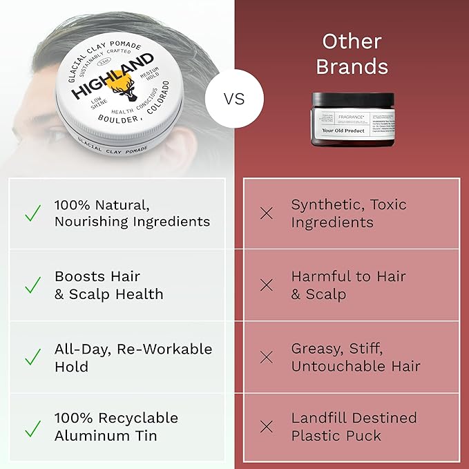 Highland Glacial Hair Clay Pomade - Award winning hair styling clay for men and women made with 100% all natural and organic ingredients that promote hair and scalp health. Low shine, Medium Hold.