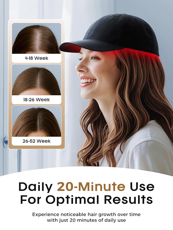 Hair Growth Device, Advanced Laser Hair Growth Cap, Red Light Therapy for Hair Growth, Red Light Cap for Both Men and Women, 122 Lasers & LEDs