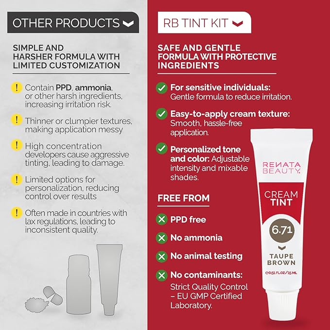 RB RENATA BEAUTY Tint Kit for Spot Coloring – Cream Hair Dye Kit with Developer and Application Brush, Covers Gray Hairs, Smudge-Proof, Long-Lasting Up to 4 Weeks, 20 Applications [Taupe Brown]