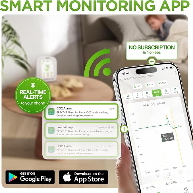 BREATHE Airmonitor Plus: Smart Air Quality Monitor Indoor - 8-in-1 CO2 Meter, Formaldehyde Detector, VOC Meter, PM1/2.5/10, Temperature & Humidity - Air Quality Tester for Home with App