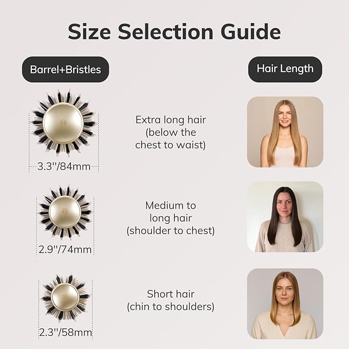 Sndyi Small Round Brush for Blow Out, Nano Thermal Ceramic Ionic Round Hair Brush with Boar Bristles, Boost Shine & Volume, For Short Hair with Quick Blow Drying & Salon Styling - 2.3'', Barrel 1.3''