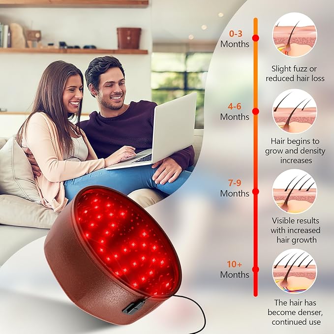Laser Cap for Hair Growth, Red Light Therapy for Hair Growth, with Timer & Controller, Strengthening Hair Roots, Hair Thinning & Alopecia Treatment for Men & Women (Brown)