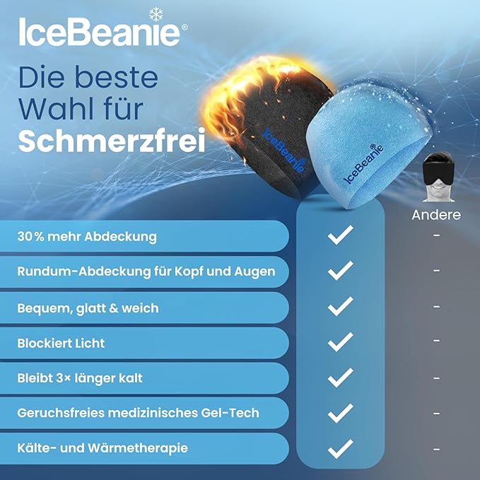 IceBeanie Migraine Relief Cap, As Seen on Shark Tank, Soft & Stretchy Gel Tension Headache Relief Cap, Extended Cooling Hangover Ice Hat, Odorless Head Wrap Ice Pack Wrap, Headache Migraine Mask