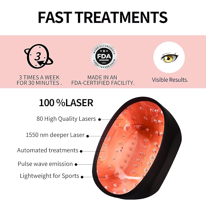 Instyle Egg 272 Pro Max DualWave Laser Cap for Hair Regrowth | Laser Hair Growth Device | Red Light Therapy, Hair Loss Treatment for Men and Women