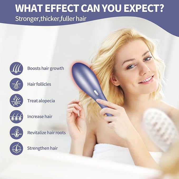 Laser Therapy Hair Growth Comb Model:Lasercomb-001, Hand-held Comb-Shaped Low Level Laser Therapy Device That emits Laser Light Designed to Promote Hair Growth in Women and Men.