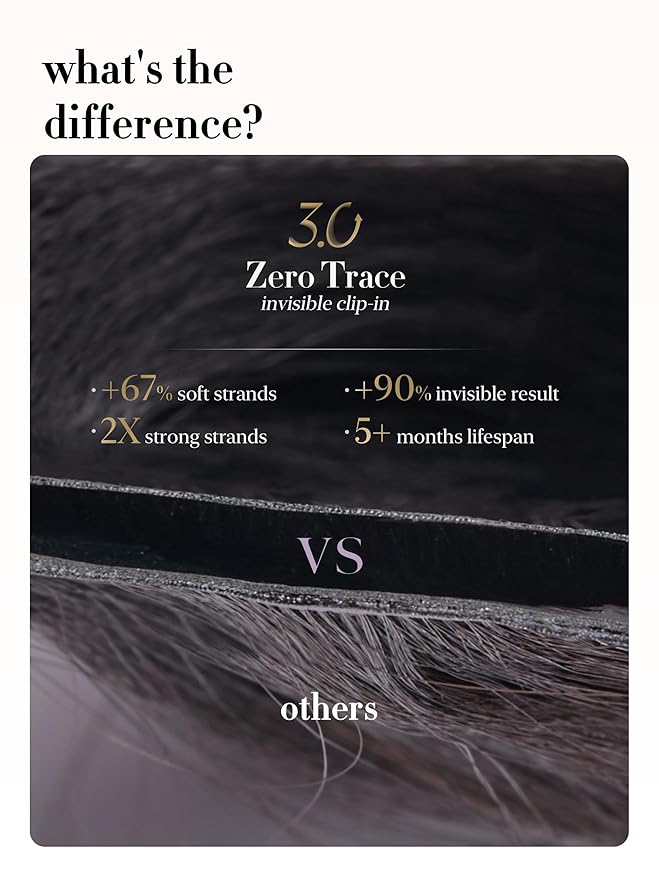 LUVME 0.59mm Zero Trace Invisible Clip in Hair Extensions, Yaki Straight 7 Pcs 100g 20 Inch, 100% Real Human Hair Clip Ins, Seven Piece Full Head Set with Balanced Coverage for Everyday Styles