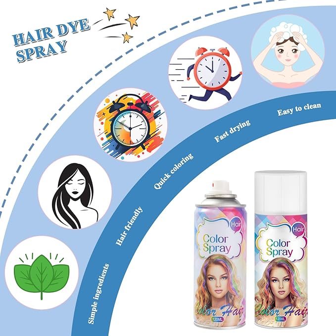 Temporary Hair Color Spray, Blue Hair Dye, Hair Color For Women, Temporary Hair Dye, Washable, Easy To Colour, Mild Formula, Suitable For Various Hair Types, Works On All Hair Colors 120ml