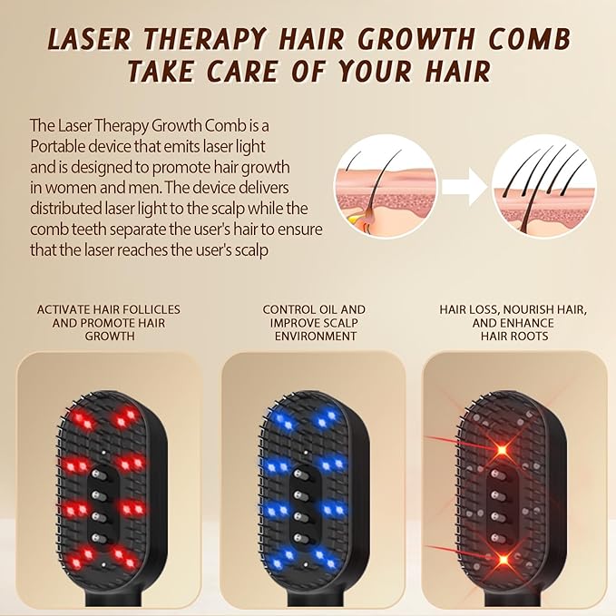 Laser Therapy Hair Growth Comb - Handheld Growth Comb, Promote Growth - HAIR COMB