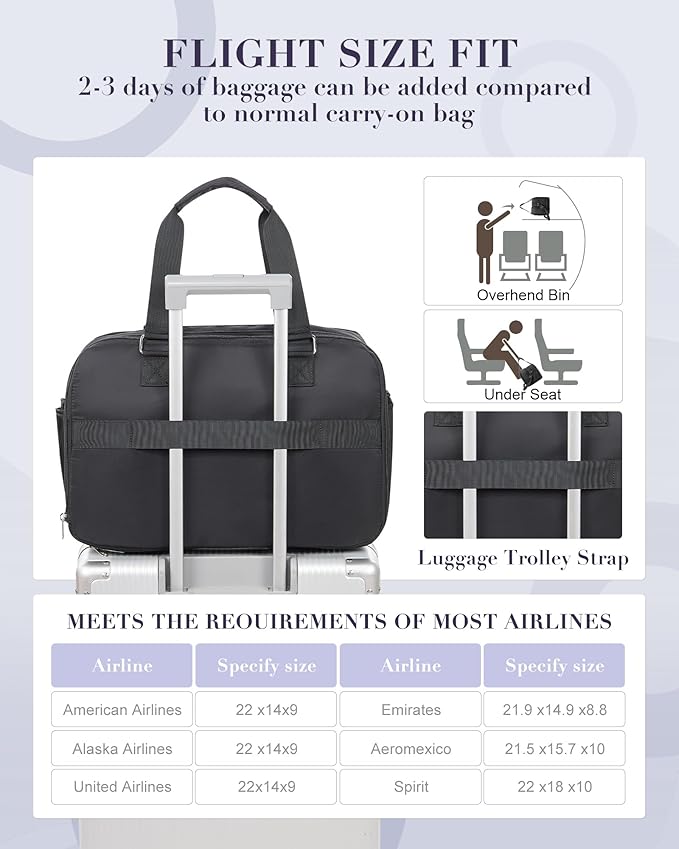 Gym Bag Womens,Travel Duffel Carry on Bag Sport Tote Bag Weekend Overnight Bag
