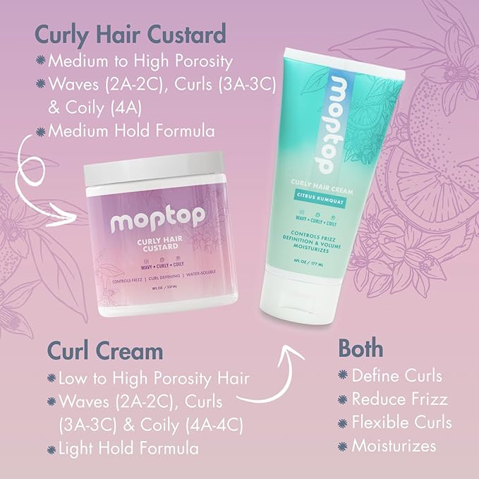 MopTop Curly Hair Gel Custard - Styling Gel for Moisturizing and Defining Soft Curls, Lightweight and Anti Frizz, Curly Hair Products for Waves, Coils & Kinks (Citrus Kumquat, 8oz)