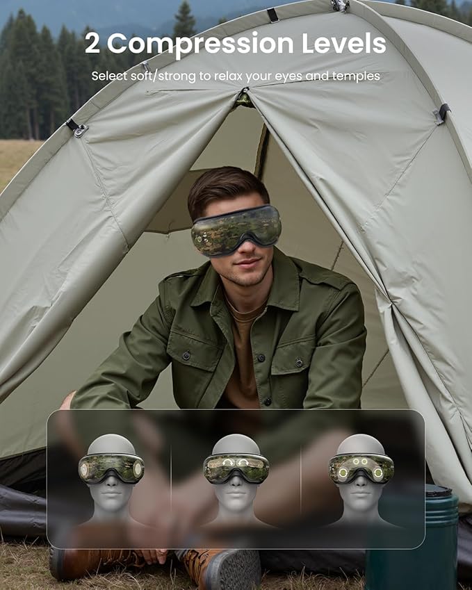 RENPHO Eyeris 1 Eye Massager with Heat, Birthday Gifts for Mom Dad Women Men Her Him, Sleep Mask with Heat Bluetooth Music, Relax Eye