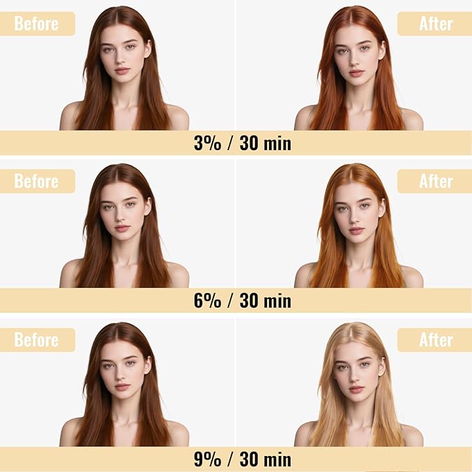 Hair Bleaching Powder 500g,High Performance Up to 8 Levels of Lift for Hair Highlights & Lightening
