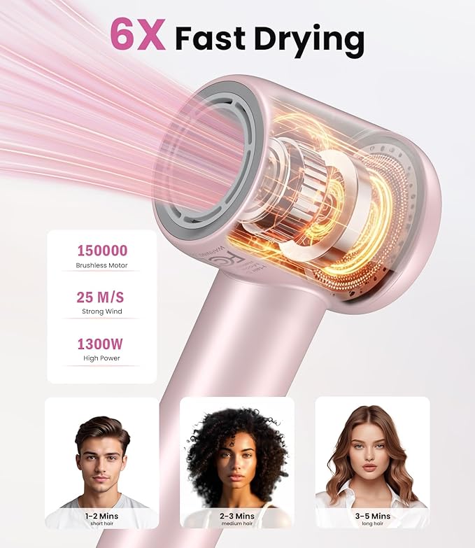 Hair Dryer,150000 RPM Blow Dryer with 500M Negative Ions, Lightweight Ionic Travel Hair Dryer with Magnetic Diffuser & Nozzle for Fast Drying, Low Noise Brushless Motor for Salon & Home Use,Pink