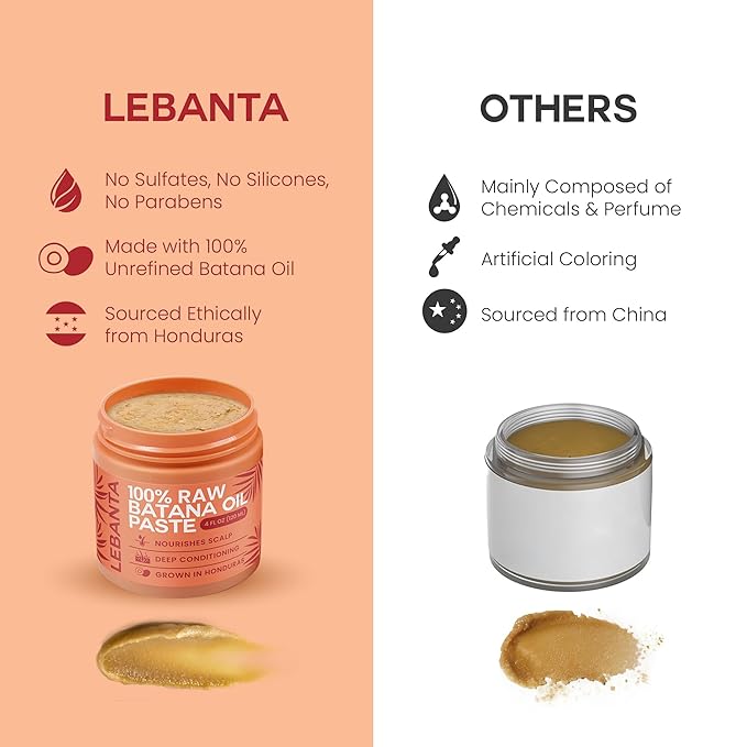 Raw Batana Oil for Hair Growth - 100% Pure, Organic 4oz Batana from Honduras for Thick and Strong Natural Hair - Dr. Sebi Unrefined Cold Pressed Cosmetic Scalp Mask for Men & Women (2 Pack)