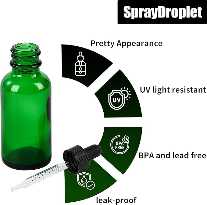 12 Pcs, 1oz Glass Dropper Bottle, Leakproof Tincture Bottles with Dropper, Green Reusable Eye Dropper Bottle for All Kinds of Liquids (Green, 1oz-12pcs)