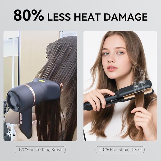 Hair Dryer with Smoothing Comb, 160000RPM High Speed Blow Dryer, Negative Ionic Hair Dryers, Fast Drying and Less Heat Damage, Low Noise & Portable with Diffuser, Thermo-Control, Gray