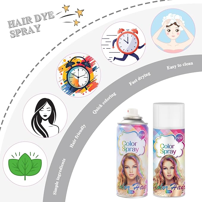 Temporary Hair Color Spray, White Hair Spray Color, Hair Color For Women, Temporary Hair Dye, Washable, Easy To Colour, Mild Formula, Suitable For Various Hair Types, Works On All Hair Colors 120ml