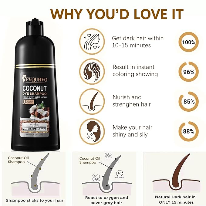 Coconut Dye Shampoo for Brown Hair - 3 in 1 Instant Hair Color, Dye Shampoo for Women & Men