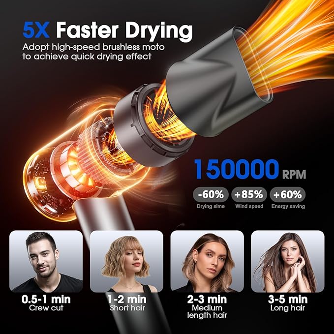 Hair Dryer, Professional Ionic Hair Dryer for Fast Drying, High Speed Hair Blow Dryer with Diffuser for Home Salon Travel, Constant Temperature Hair Care Without Hair Damage