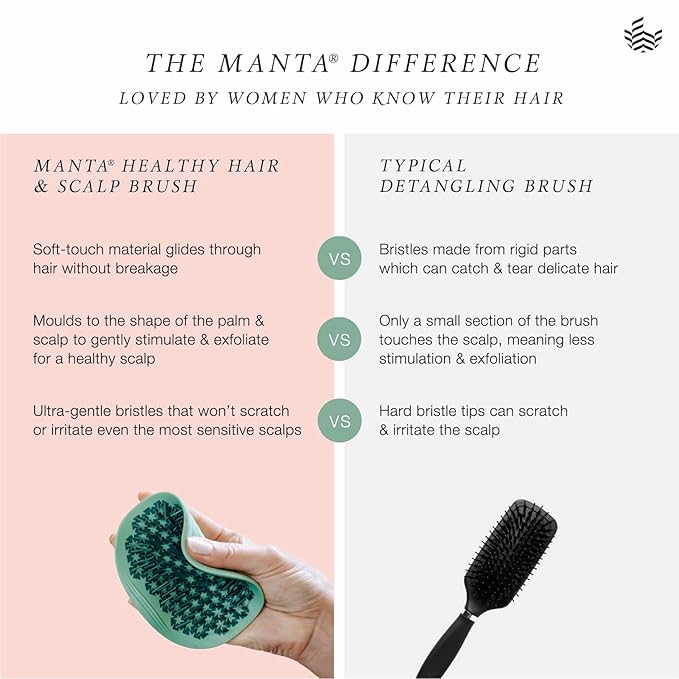 Manta Original Anti-Breakage Hairbrush – Gentle Detangling Brush for Wet & Dry Hair, Flexible Hairbrush for All Types, Healthy Hair Care for Women & Men, Black