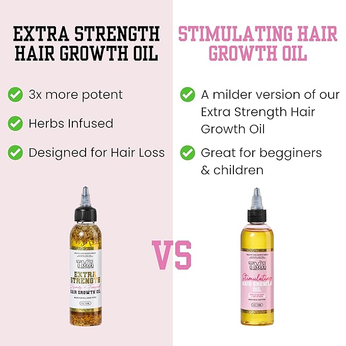 The Mane Attraction Extra Strength Rosemary + Fenugreek Herbal Hair Growth Oil | Infused With Castor Oil for ALL Hair Types