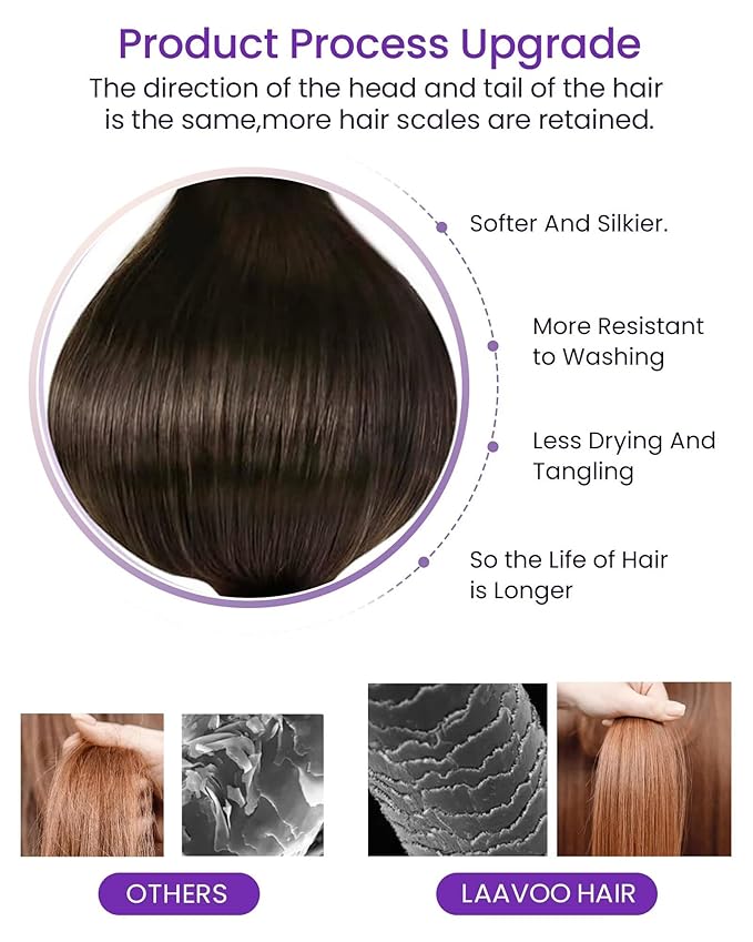 LaaVoo Human Hair Tape in Extensions Darkest Brown Tape in Hair Extensions Real Hair Tape on Hair Extensions Human Hair for Women Seamless 20inch 40pcs 100g