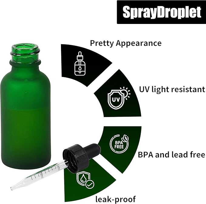 48 Pcs, 2oz Glass Dropper Bottle, Leakproof Tincture Bottles with Dropper, Green Reusable Eye Dropper Bottle, Preety Frosted Texture, for All Kinds of Liquids (Green-Frosted, 2oz-48pcs)