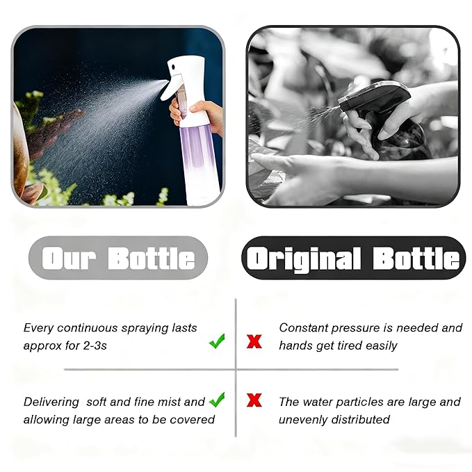 Spray Bottle for Hair (10.15OZ /300ML) Continuous Ultra Fine Mist Sprayer for Hair, Salons, Barber, Plants, Skin Care, Gradient Purple