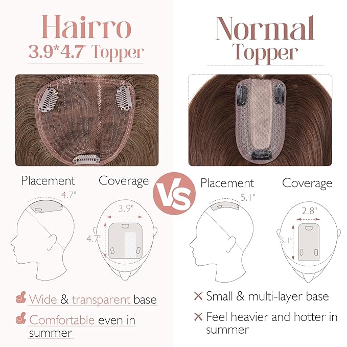 Hairro 100% Human Hair Topper No Bangs, Real Clip in Hair Hairpieces for Women, 3.94x4.72" Silk Base for Thinning Receding High Hairline, 12 Inch Mocha Brown Side Part