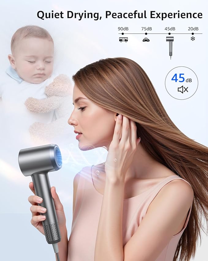 Hair Dryer, 160000 RPM High-Speed Ionic Blow Dryer Portable Professional Lightweight Hair Dryers with 200 Million Negative Ions, Fast-Drying, Quiet Hair Dryer with Nozzle for Travel, Home, Salon（HF03）