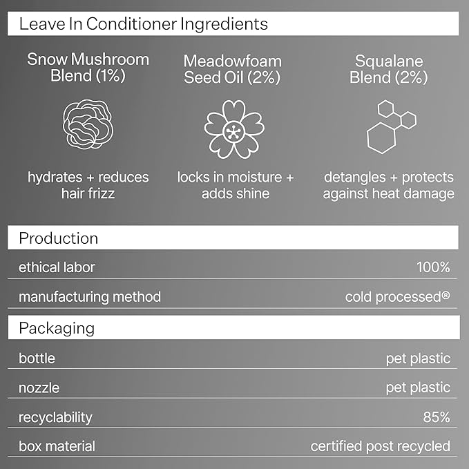 ACT+ ACRE Cold Processed 2% Squalene Anti-Frizz Leave In Conditioner - Deeply Nourishing Formula - Lightweight and Non-Greasy - Protects Against Damage - Vegan and Cruelty Free