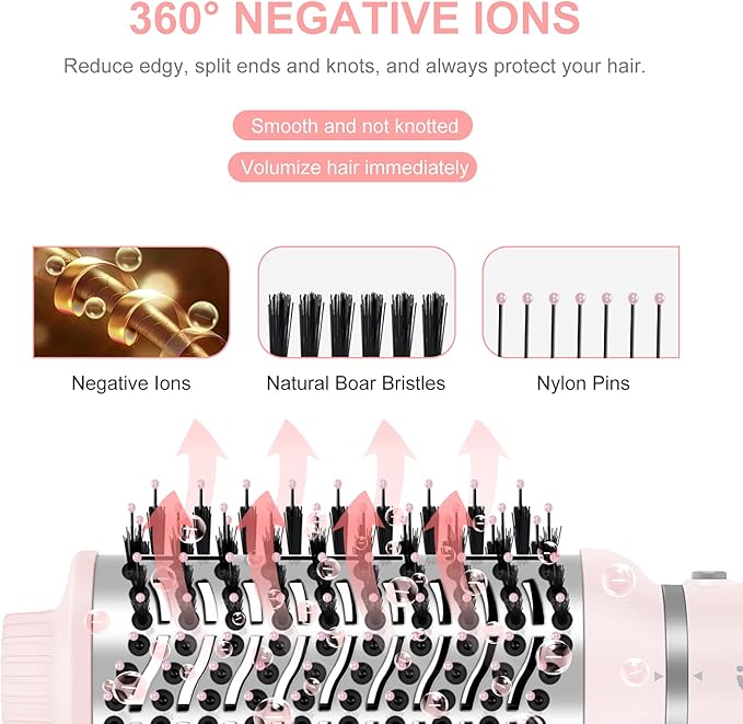 IG INGLAM 4 in 1 Blowout Hair Dryer Brush Set - Negative Ion Detachable Hair Dryer, Volumizer Styler with 2 Brush Heads, Pink