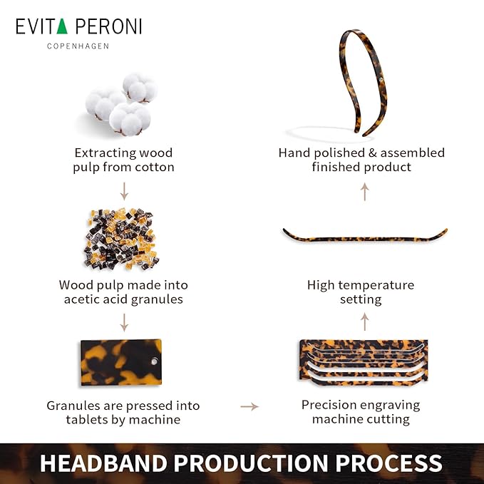 EVITA PERONI Hair Bands - Comfortable Thin Eyewear Headbands, No Pressure or Headache, Non-Slip Design for Women's Fashion - Mixed Black