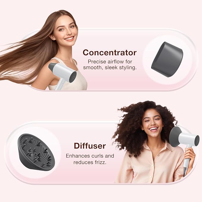 Blow Dryer with Diffuser, 1875W Fast-Drying, Foldable, Ionic Turbo Hair Dryer with Diffuser & Concentrator Nozzle, Compact, 3 Heat & 2 Speed Settings, 8FT Cord for Home Salon, White