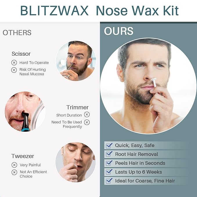 BLITZWAX Back and Nose Waxing Kit for Men, Hard Wax Warmer for Brazilian, Body and Face, At Home Hair Removal Kit, Beginner Friendly, Quick Heating, 93 Accessories, Blue Spruce