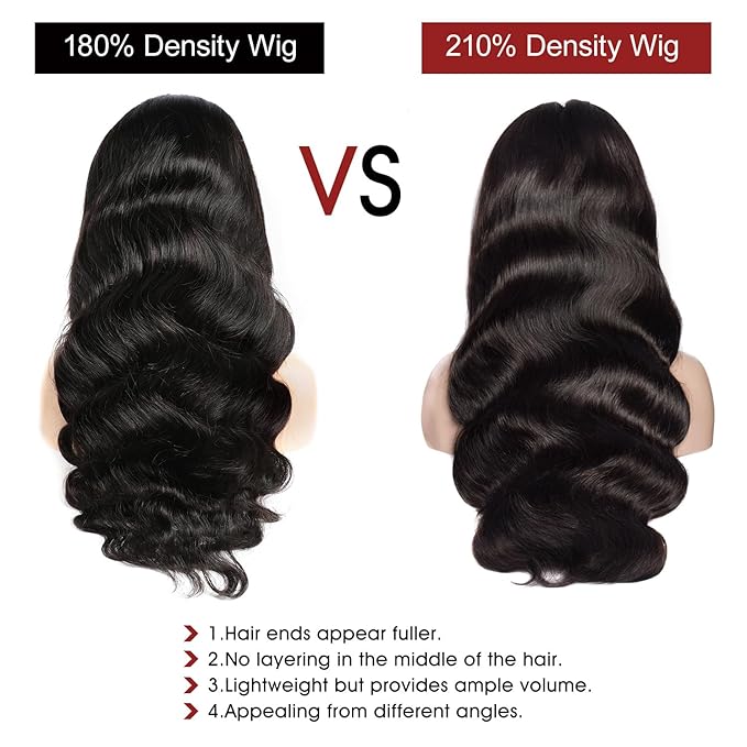 Lemoda Full 13x6 Lace Frontal Virgin Human Hair Wigs 210% Body Wave 13x6 HD Full Lace Front Wigs 15A 24Inch Brazilian Pre Plucked Natural Hairline Thin Knots