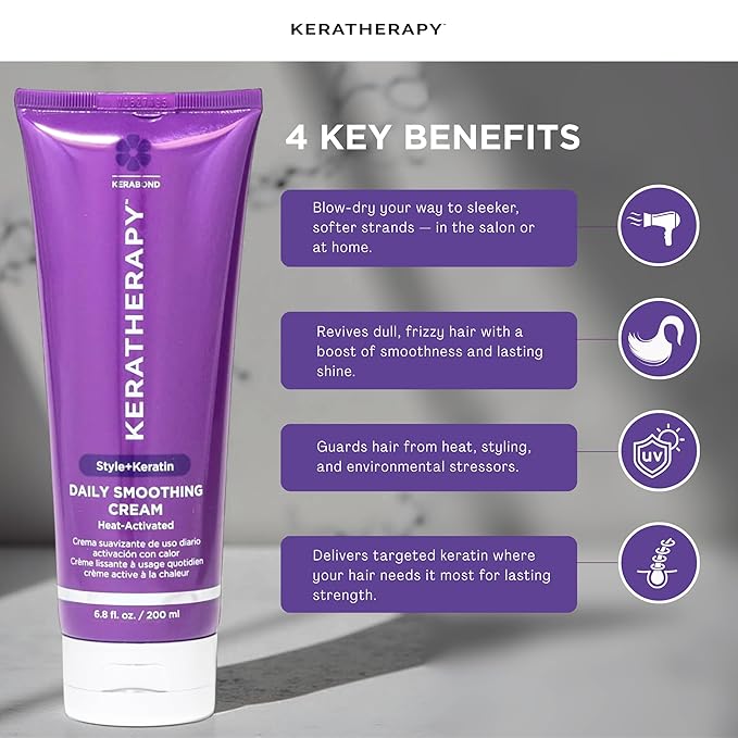 KERATHERAPY Daily Smoothing Cream, 6.8 fl. oz., 200 ml - Keratin Infused Smoothing Cream for Blowouts with Collagen, Jojoba Oil, Wheat & Argan Oil
