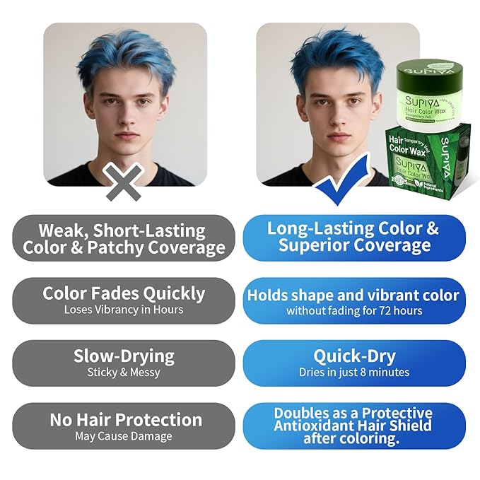 Temporary Hair Color Wax for Men - SUPIYA Washable Hair Wax Color, All-Day Hold Disposable Hair Wax for Party, Cosplay & Daily (Honey Color #41)