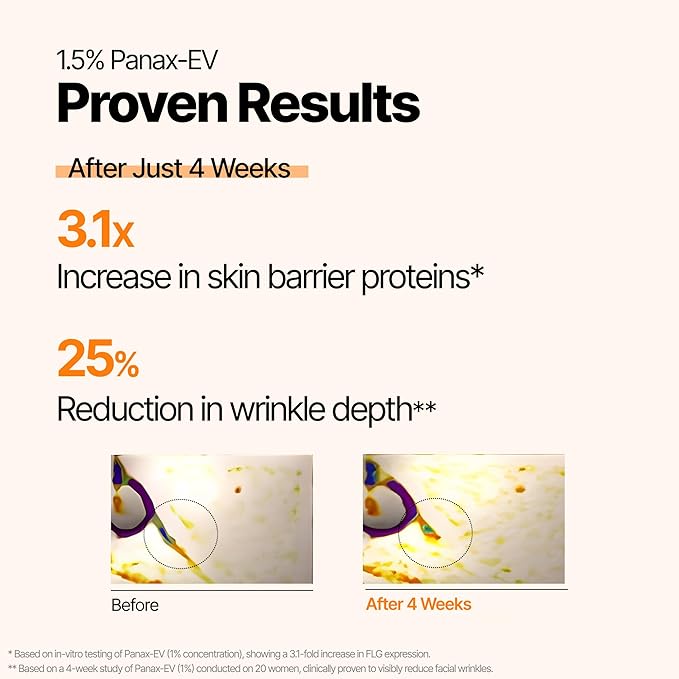 Ginseng Exosome First Essence | 5% Ginseng Extract Targets Wrinkle & Dullness, Hydrating, Barrier Supporting, Nourishing, Dark Spot Remover for Face, Korean Anti-Aging Serum (100ml / 3.38 fl. oz.)