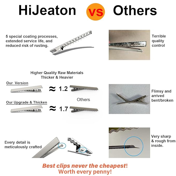 HiJeaton Hair Clips for Hair Bows, 150Pcs Alligator Metal Clip (4.5cm/1.77"), Gator Hairdresser Clips for Bow Making, Large Plain DIY Clips Supplies for Crafts