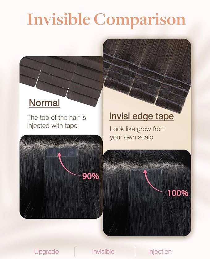 GOO GOO Invisi Edge Tape in Hair Extensions Human Hair, 1D/2C/4E Chocolate Dip Color Melt 10pcs injected with 10pcs classical tape ins, 12inch 40g, Virgin Remy Hair, Natural Look