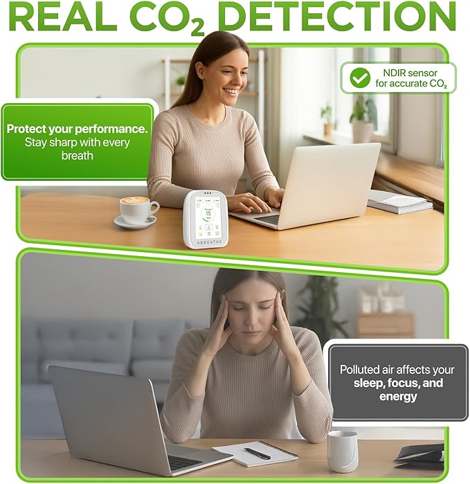 BREATHE Airmonitor Plus: Smart Air Quality Monitor Indoor - 8-in-1 CO2 Meter, Formaldehyde Detector, VOC Meter, PM1/2.5/10, Temperature & Humidity - Air Quality Tester for Home with App