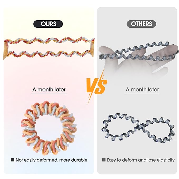 Upgraded Version Spiral Hair ties for Women, No Crease Clear Coil Hair Ties Spiral Ponytail Holders Scrunchies, Hair Coils/Phone Cord Hair Ties for Thin Hair/Soft Elastic. (8, Multicolor)