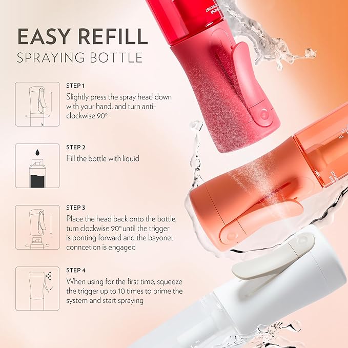 FLAIROSOL MyStyle, Spray Bottle for Hair- 3 Pack Small Travel Spray Bottle, Ultra Fine Continuous Water Mist for Face, Hairstyling, Salon, Cleaning, Beauty, Toners, Hydration & Makeup, 3.04oz / 90ml