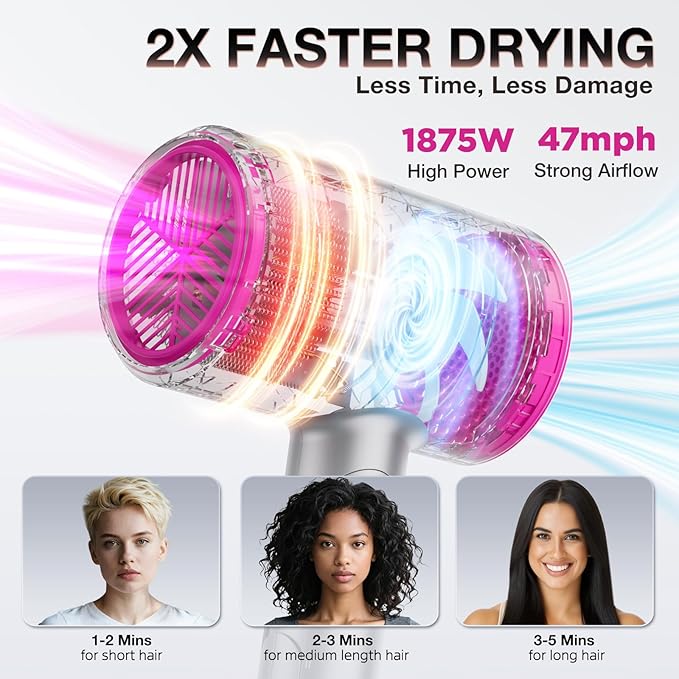 Ionic Hair Dryer, 1875W Fast Drying Blow Dryer with Diffuser and Concentrator Nozzle, Foldable Design, Negative Ion Hairdryer, 3 Heat 2 Speed Settings, Lightweight for Home & Travel, Gray
