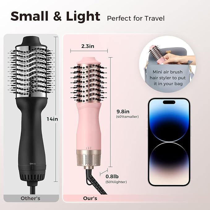 slopehill Mini Travel Dual Voltage Hair Dryer Brush,1000 Watts Hot Air Brush with European Plug, Ionic Hair Dryer and Styler for Women, Oval Barrel 2 Heat & 2 Speed for International Travel Pink