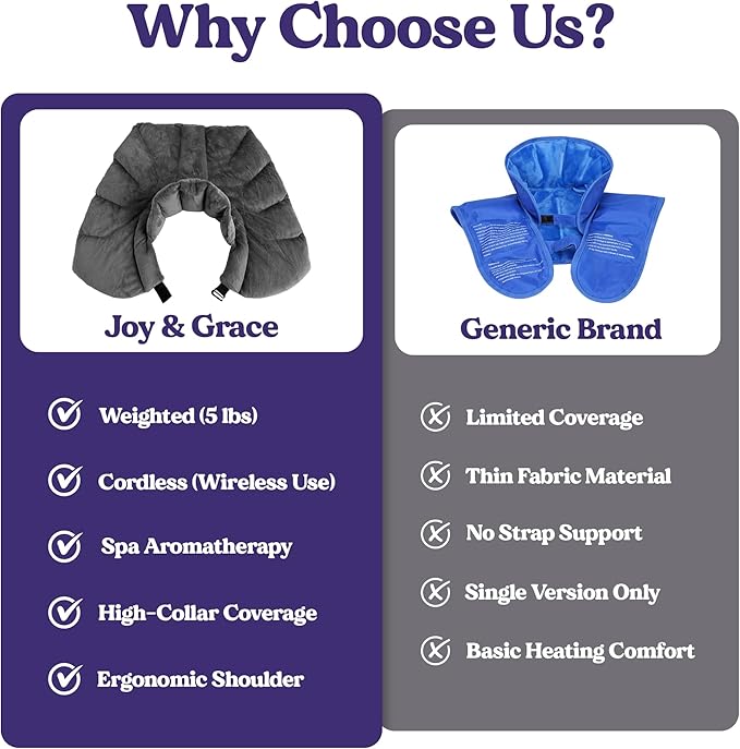 Microwavable Heating Pad for Neck, Shoulders, and Back by Joy & Grace | 5 Lb Weighted Neck & Shoulder Wrap | Moist Heat Therapy Pack for Relaxation and Comfort | Soft Micro-Mink Cover | Scented Gray