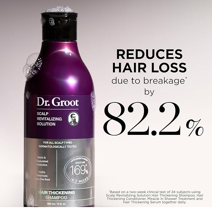 Dr. Groot Scalp Revitalizing Solution Travel Set for Hair Loss, Korean Hair Care, Hair Thickening Shampoo & Miracle in Shower Treatment, TSA Approved, 5 Seconds to Smooth Hair, Rosemary Oil