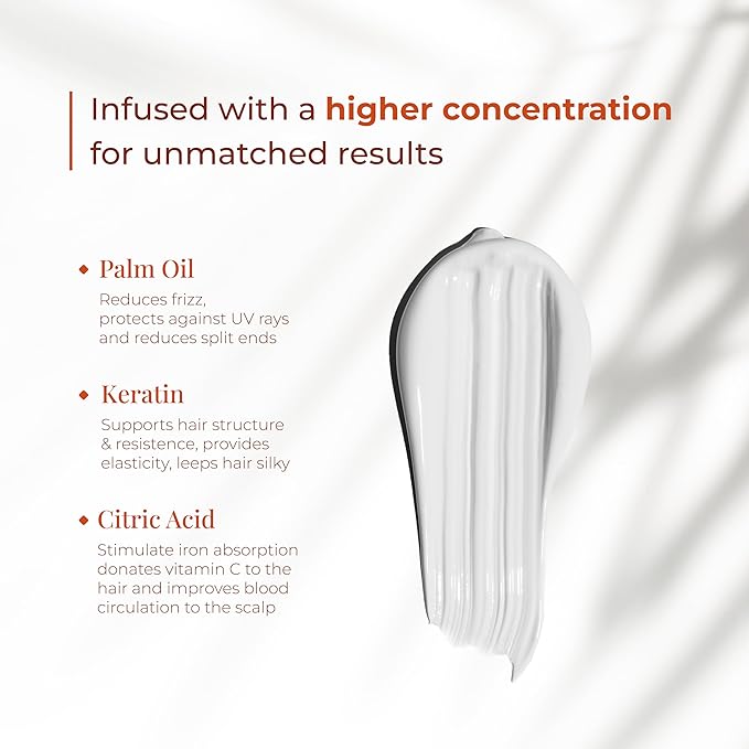 Expert Hair Keratin Smooth Botox for Hair, Anti-Frizz, Natural Look, Queratina para Alisar el Cabello, Thermo-Active, Suitable for All Hair Types (1kg/35.3 oz.)